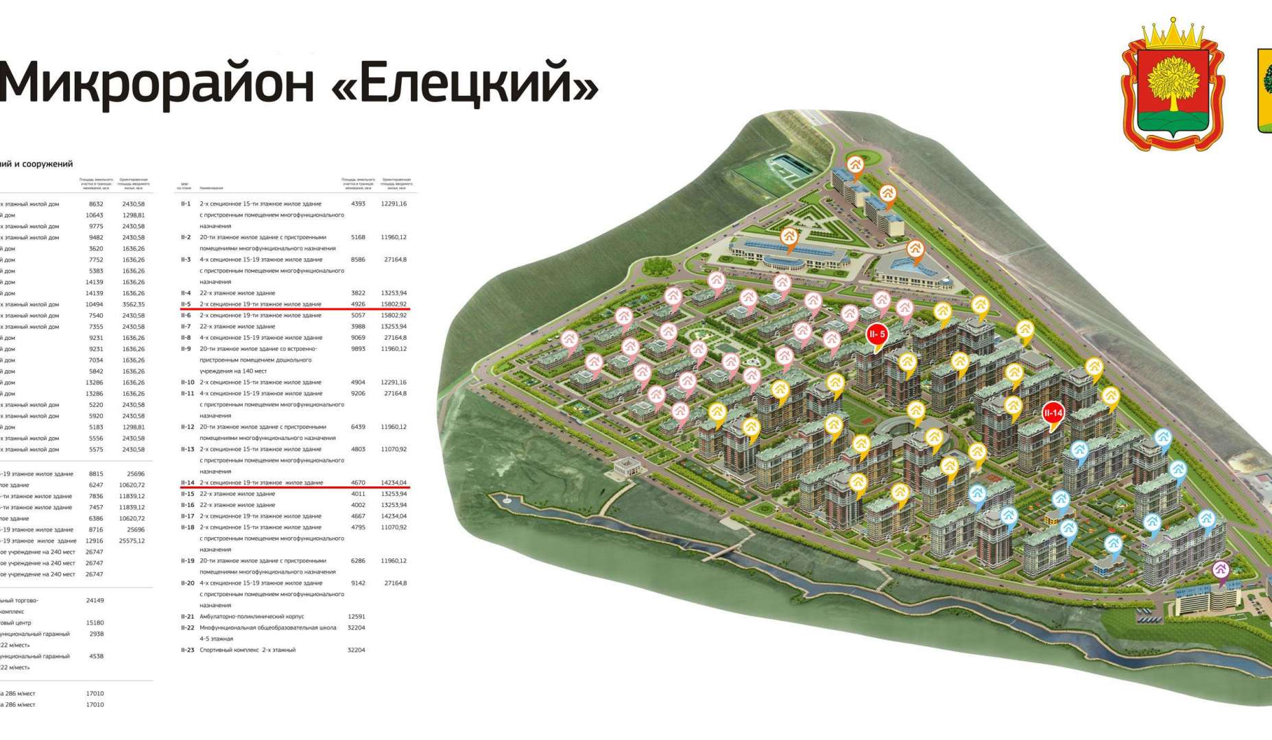 План застройки микрорайона Елецкий в Липецке